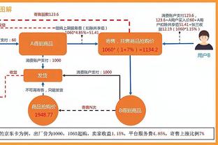 勒沃库森成为自2022年4月以来，首支让拜仁单场1射正的球队