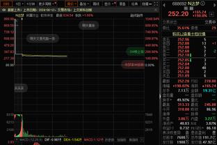 马德兴点评国足：三红牌不能成输球理由 实力和水平令人不敢恭维