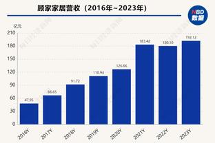 詹姆斯：我们的任务是确保浓眉被包夹时 能够处在正确的位置上